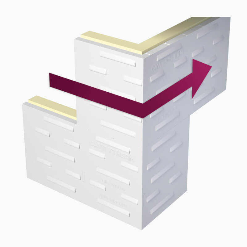 Xtratherm Cavitytherm Full Fill Corners 1200mm x 450mm Chesterfield